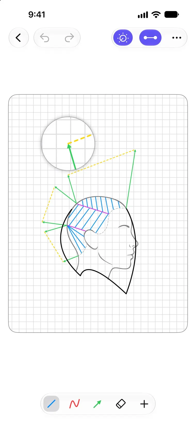 The magnifier in Headsheet, enlarging the point where an overdirection arrow meets a dashed guide line above a side view of the head